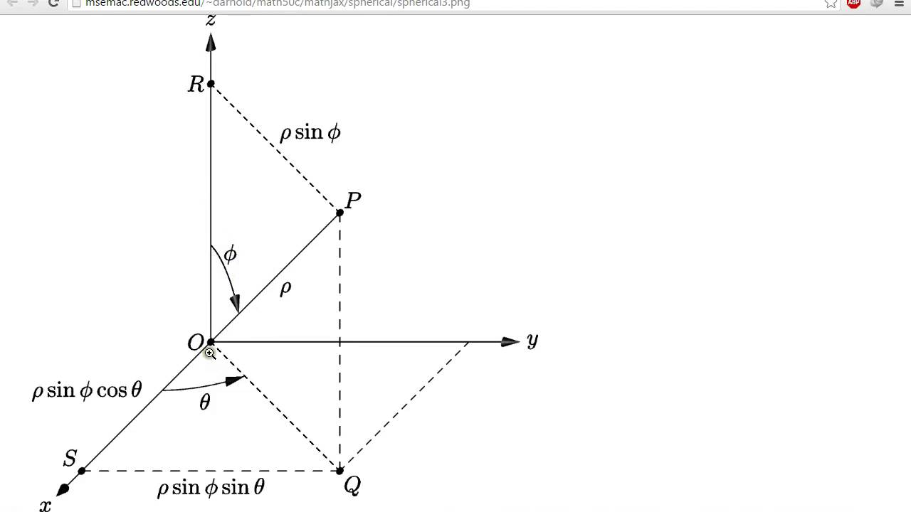 Detail Sistem Koordinat 3 Dimensi Nomer 3