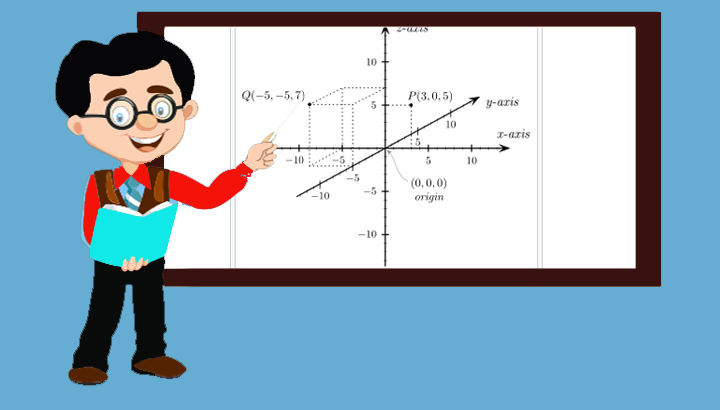 Detail Sistem Koordinat 3 Dimensi Nomer 22