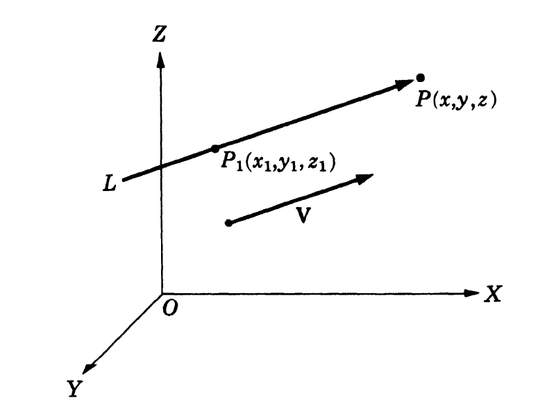 Detail Sistem Koordinat 3 Dimensi Nomer 28