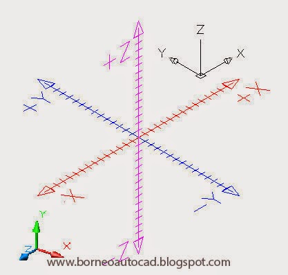 Detail Sistem Koordinat 3 Dimensi Nomer 5