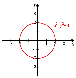 Detail Sistem Koordinat 3 Dimensi Nomer 46