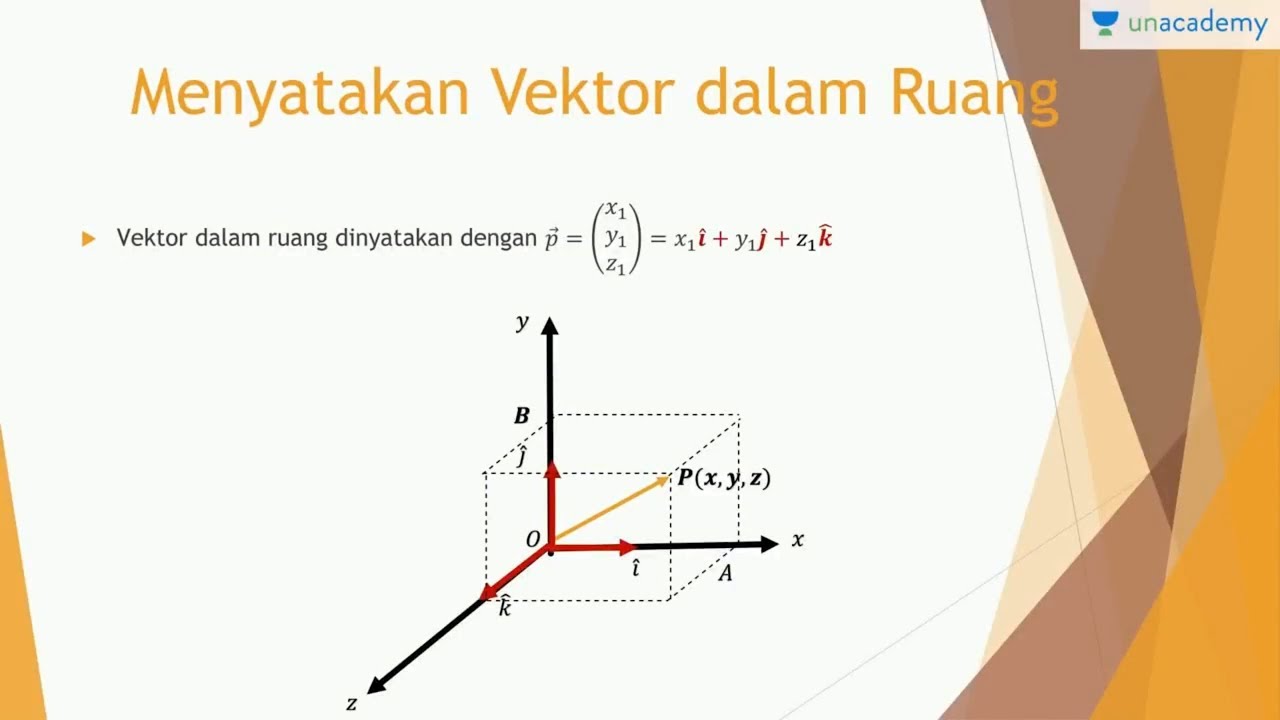 Detail Sistem Koordinat Kartesius 3 Dimensi Nomer 11