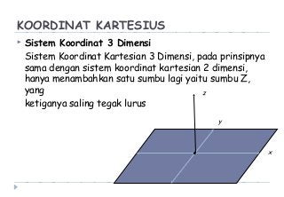 Detail Sistem Koordinat Kartesius 3 Dimensi Nomer 27