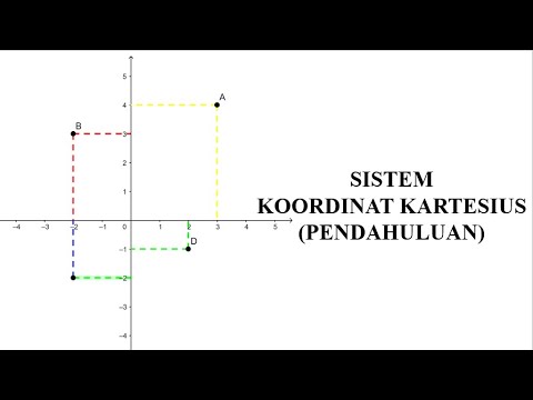 Detail Sistem Koordinat Kartesius Nomer 39