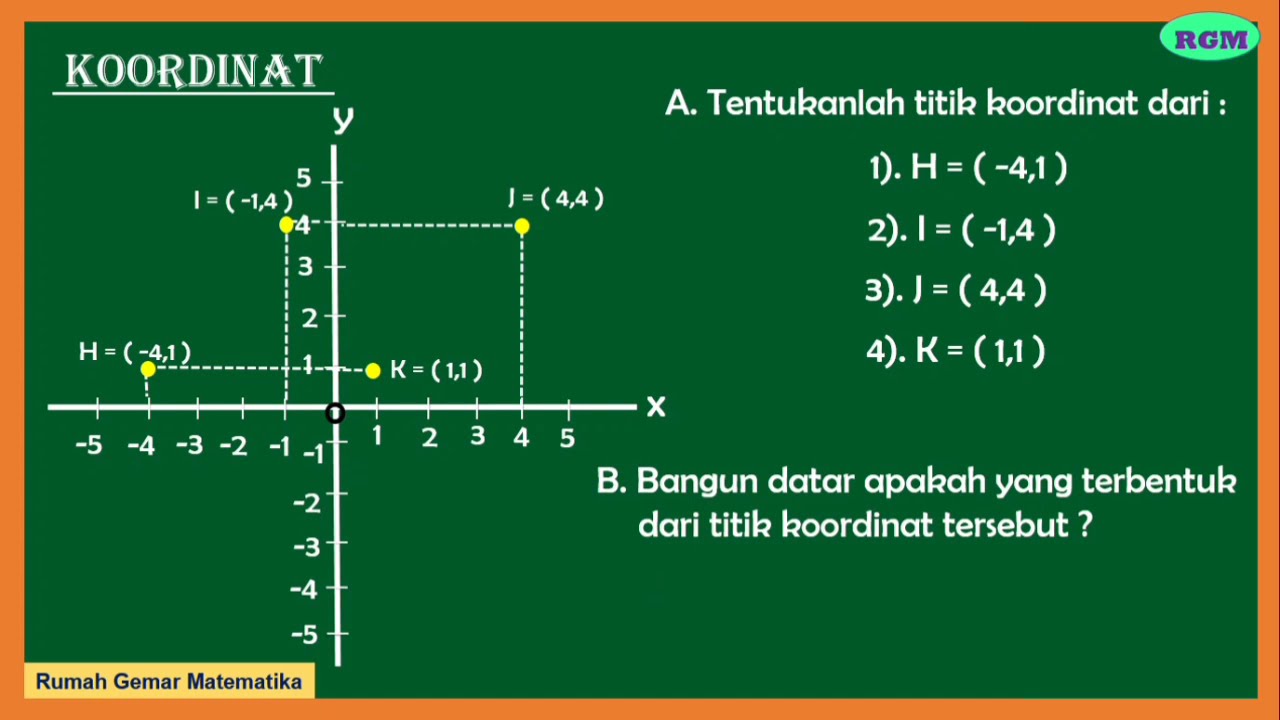 Detail Sistem Koordinat Kartesius Nomer 45