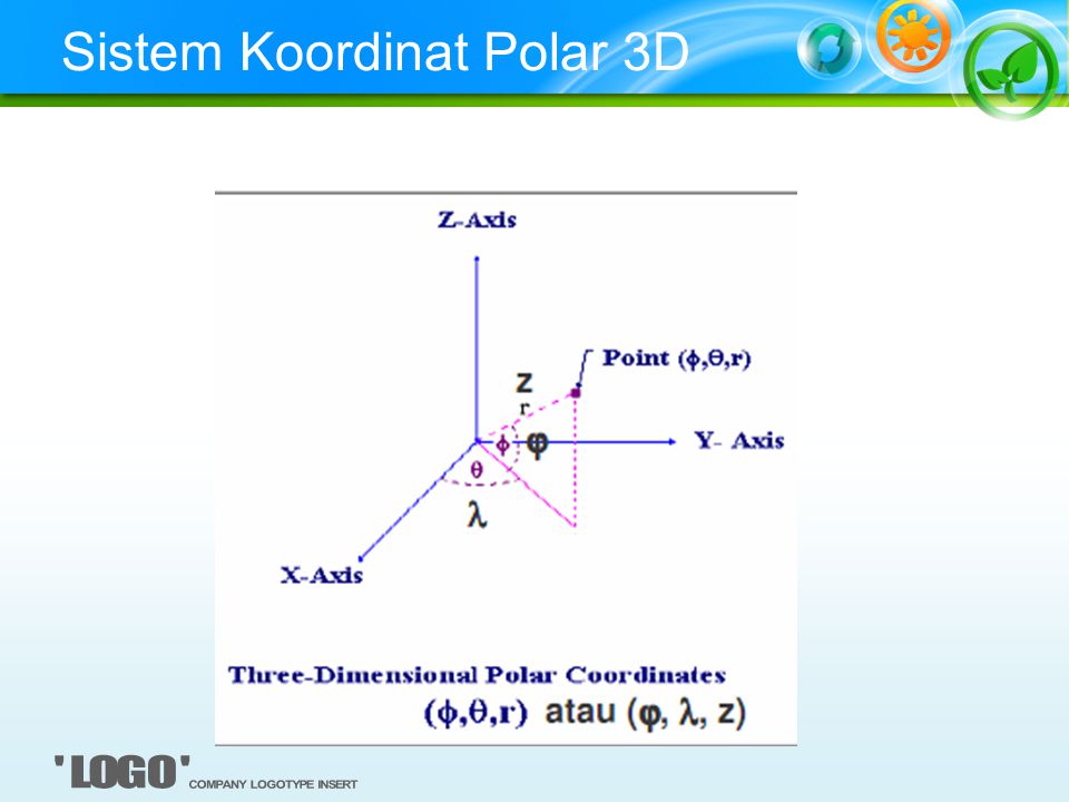 Detail Sistem Koordinat Polar Nomer 28