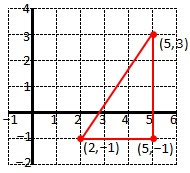 Detail Sistem Koordinat Siku Siku Nomer 16