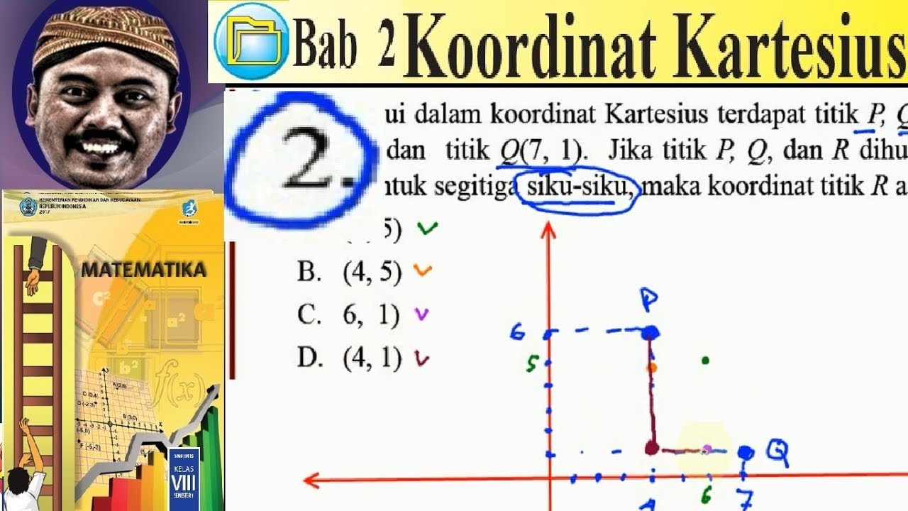 Detail Sistem Koordinat Siku Siku Nomer 29