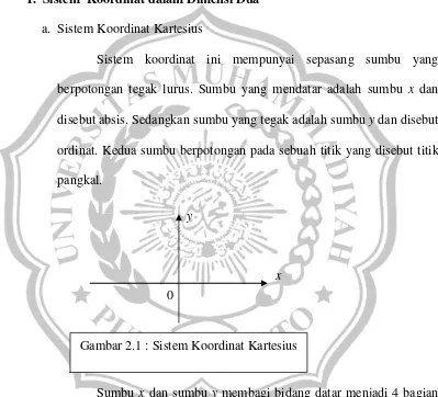 Detail Sistem Koordinat Siku Siku Nomer 31