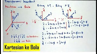 Detail Sistem Koordinat Silinder Nomer 21