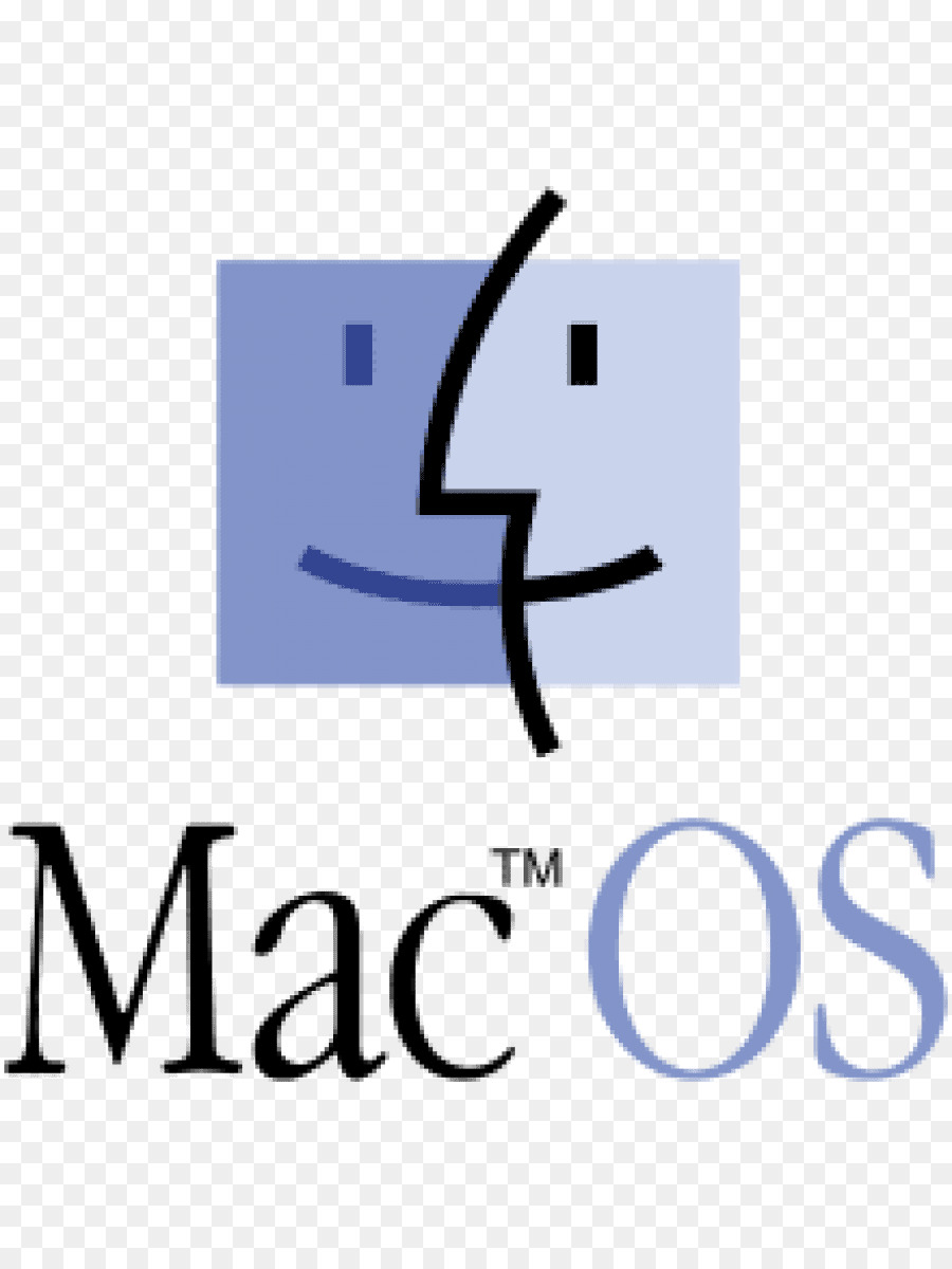 Detail Sistem Operasi Macintosh Nomer 15