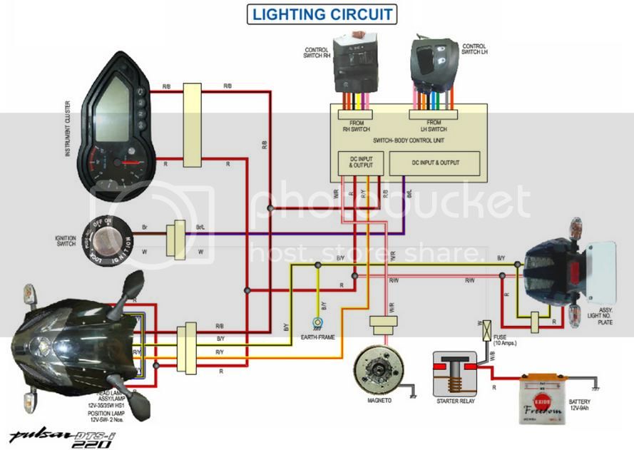 Detail Sistem Pengapian Pulsar 135 Nomer 8