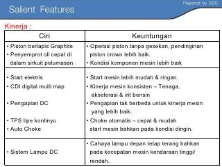 Detail Sistem Pengapian Pulsar 135 Nomer 33