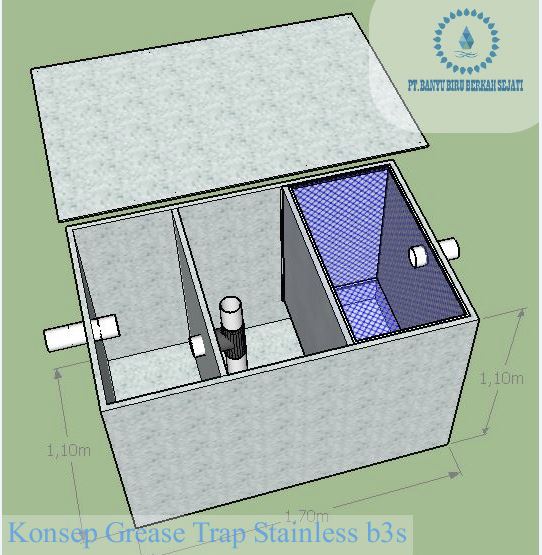 Detail Sistem Pengolahan Air Limbah Rumah Tangga Sederhana Nomer 14