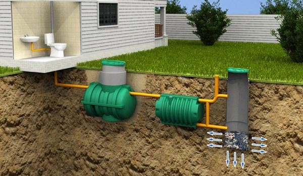 Detail Sistem Septic Tank Rumah Nomer 10