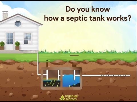 Detail Sistem Septic Tank Rumah Nomer 37