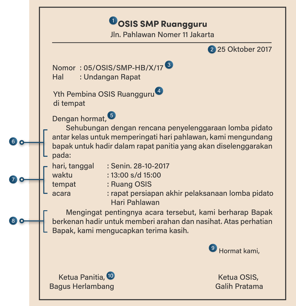 Detail Sistematika Surat Dinas Nomer 32