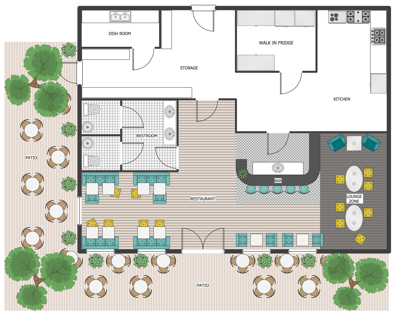 Site Plan Cafe - KibrisPDR