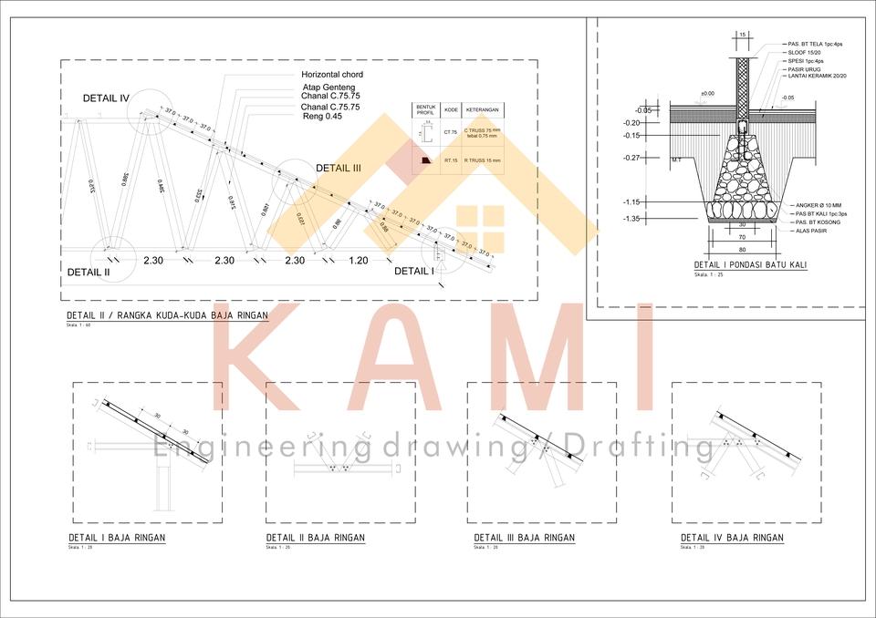 Detail Situs Gambar Kerja Cad Nomer 4