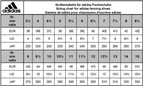 Detail Size Sepatu Adidas Wanita Nomer 47