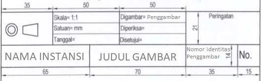 Detail Skala Gambar Teknik Nomer 13