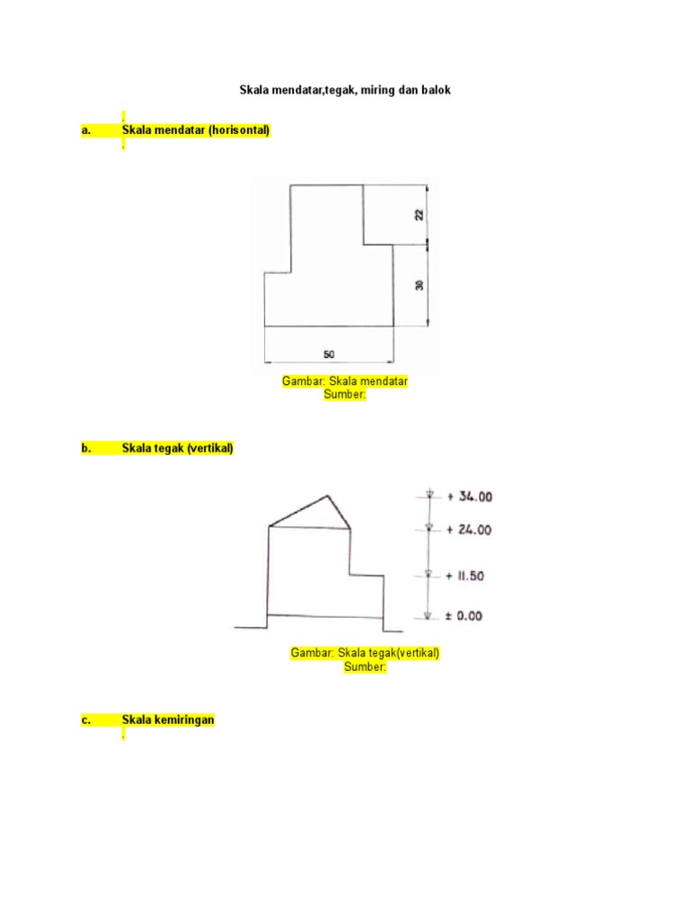 Detail Skala Gambar Teknik Nomer 24