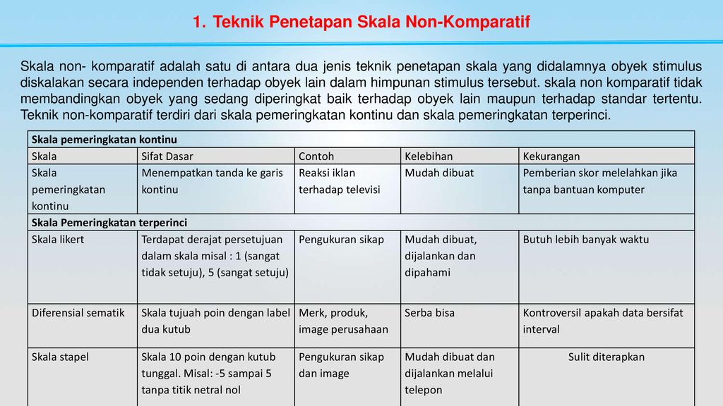 Detail Skala Gambar Teknik Nomer 49