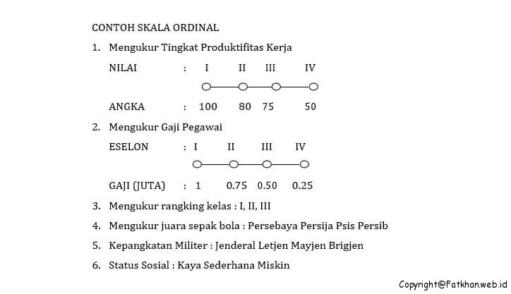 Detail Skala Ordinal Contoh Nomer 3