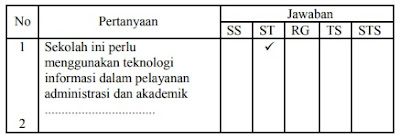 Detail Skala Ordinal Contoh Nomer 43