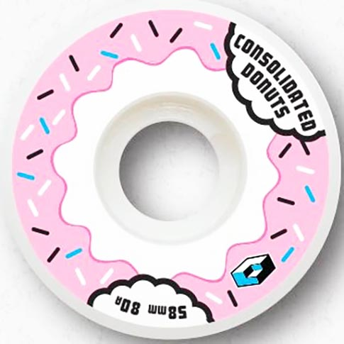 Detail Skateboard Donut Wheels Nomer 55