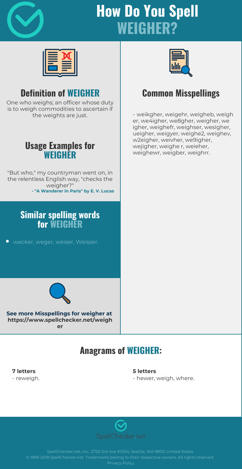 Detail Weigher Definition Nomer 50