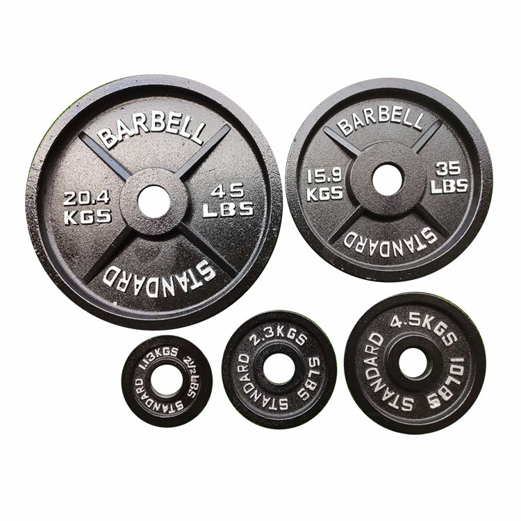 Detail Weight Plate Sizes Nomer 25