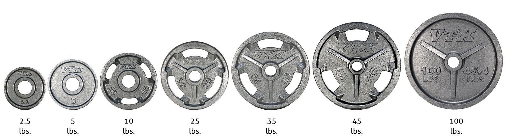 Detail Weight Plate Sizes Nomer 26