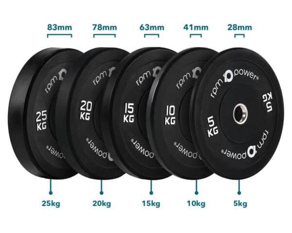 Detail Weight Plate Sizes Nomer 29