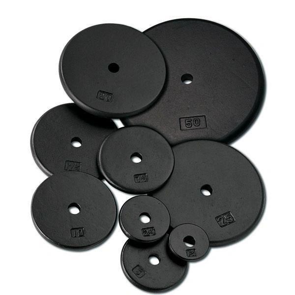 Detail Weight Plate Sizes Nomer 30