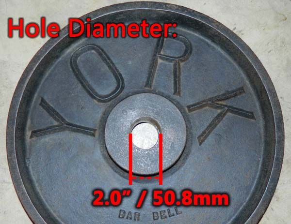 Detail Weight Plate Sizes Nomer 34