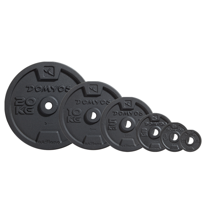 Detail Weight Plate Sizes Nomer 35