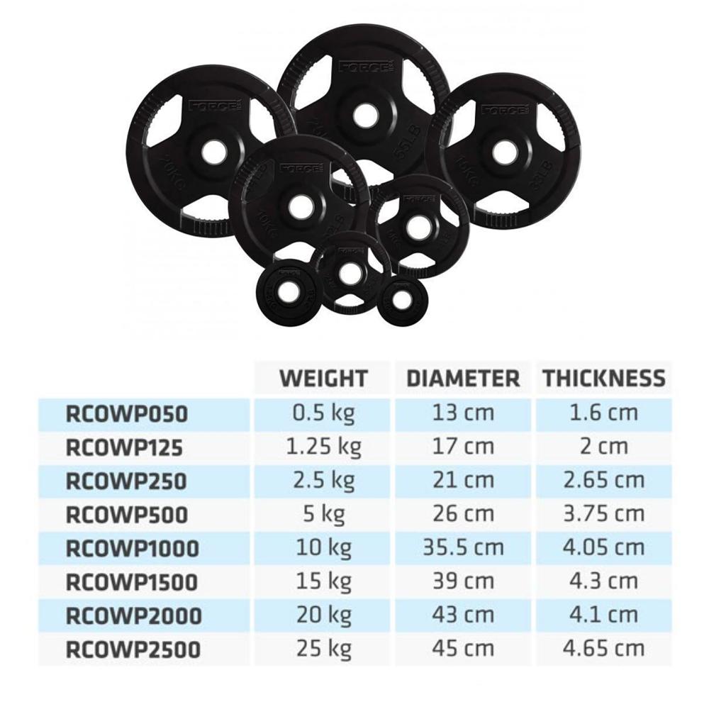 Detail Weight Plate Sizes Nomer 10