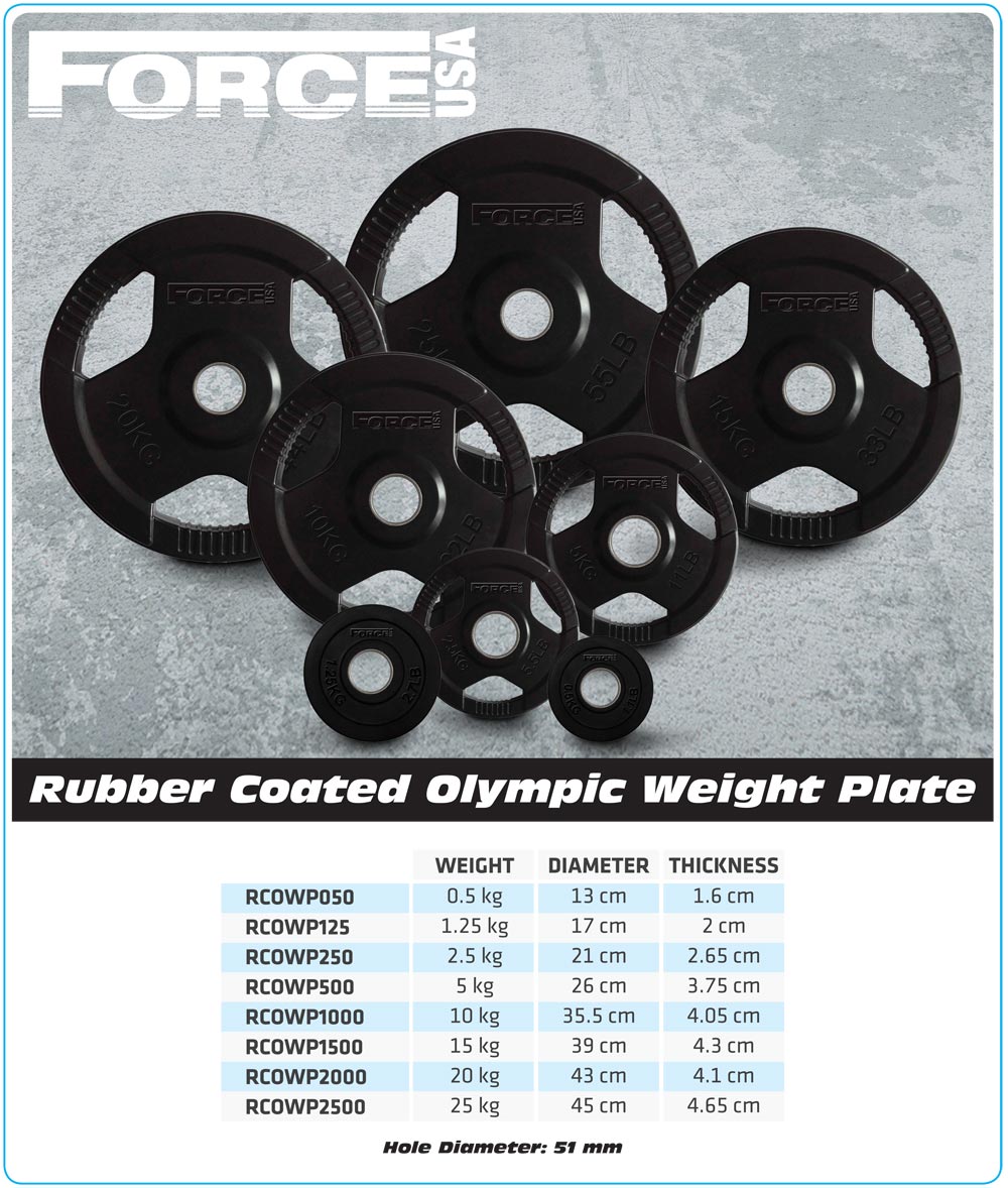 Detail Weight Plates Hole Size Nomer 10