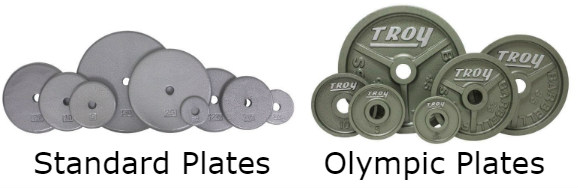 Detail Weight Plates Hole Size Nomer 3