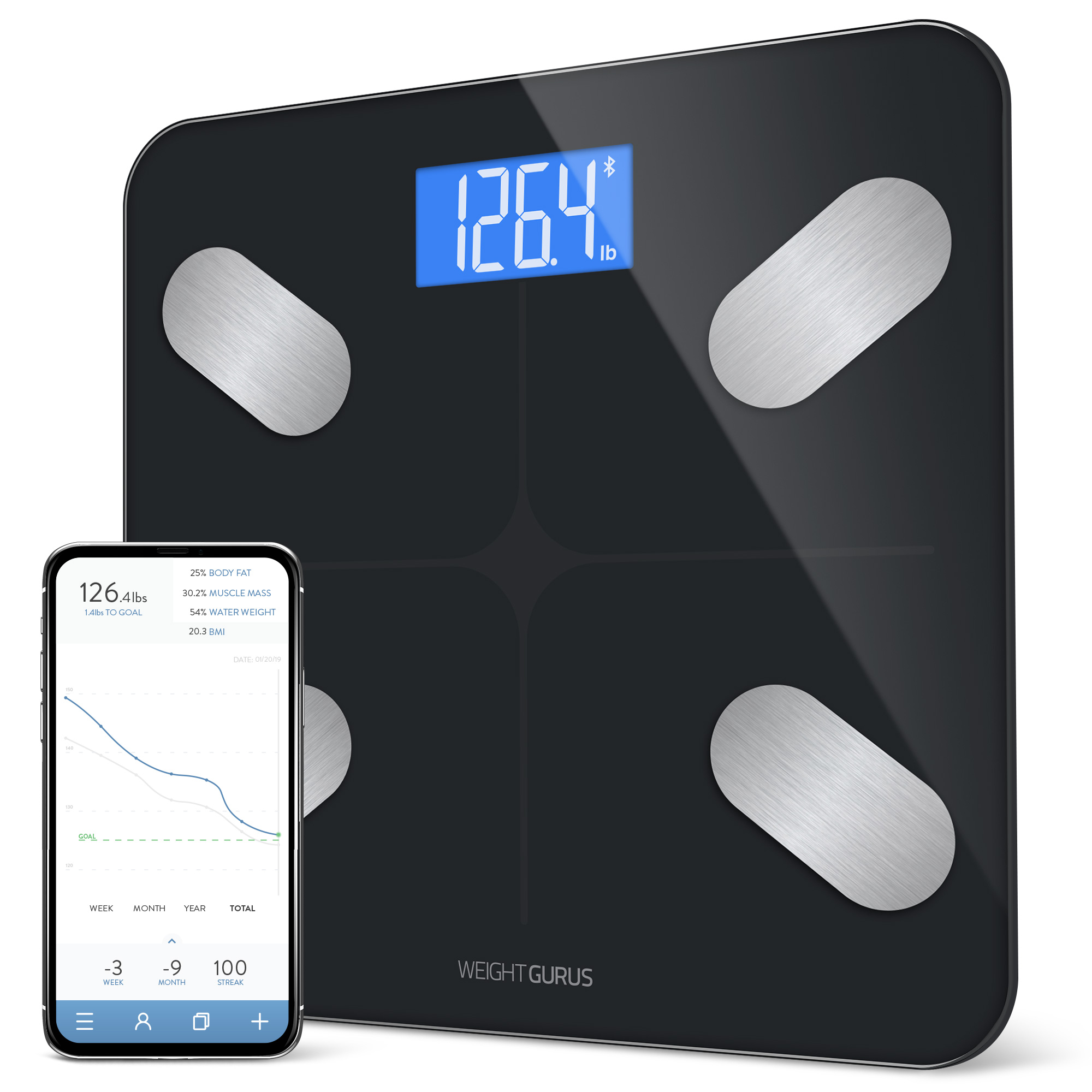 Detail Weight Scale Images Nomer 15