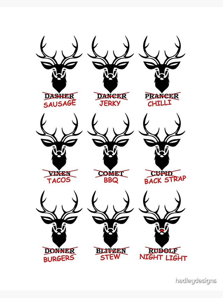 Detail What Are All The 9 Reindeers Names Nomer 3
