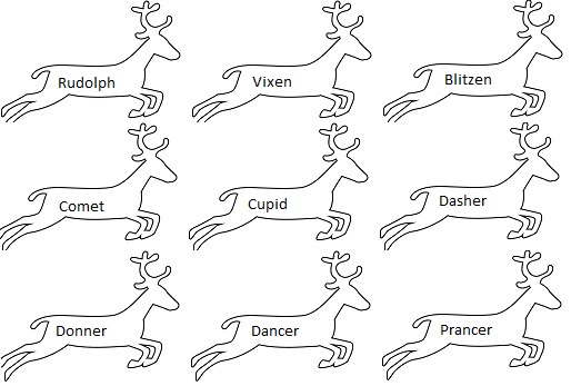 Detail What Are All The 9 Reindeers Names Nomer 29