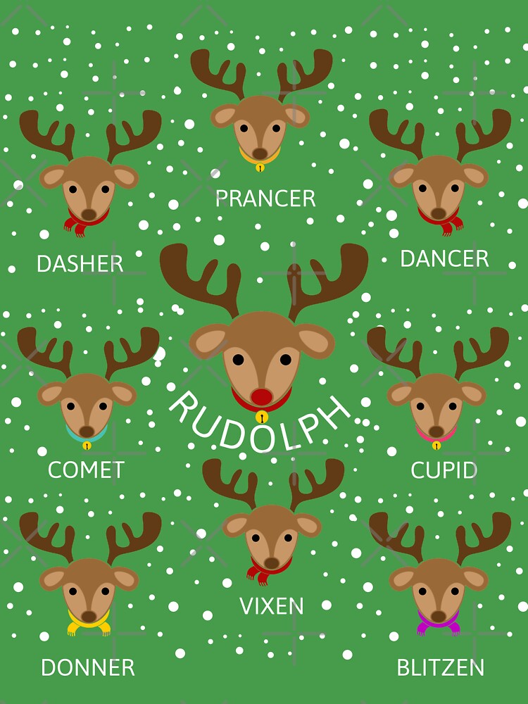 Detail What Are All The 9 Reindeers Names Nomer 37