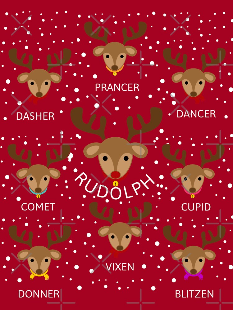 Detail What Are All The 9 Reindeers Names Nomer 45