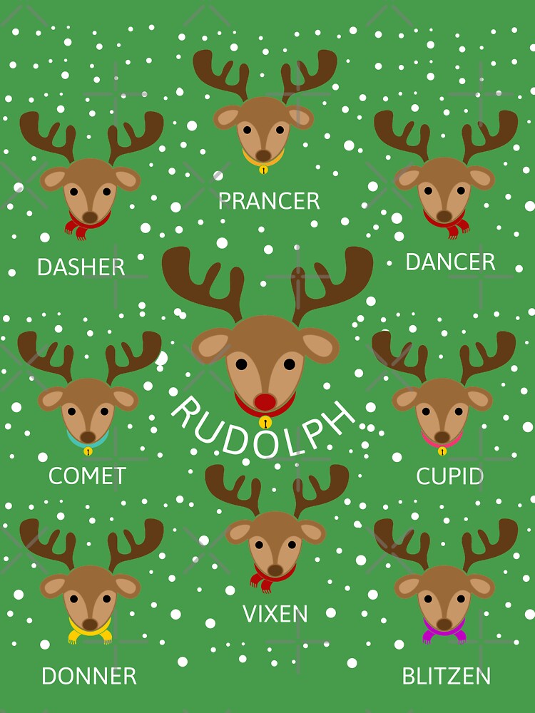 Detail What Are The 9 Reindeers Names Nomer 35