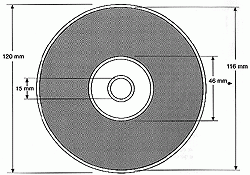 Detail What Are The Dimensions Of A Compact Disc Nomer 2