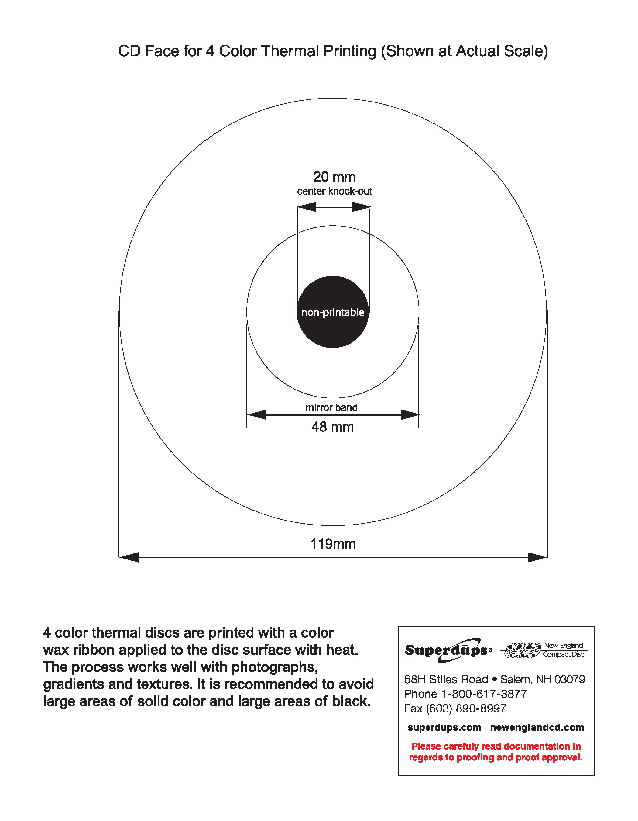 Detail What Are The Dimensions Of A Compact Disc Nomer 11