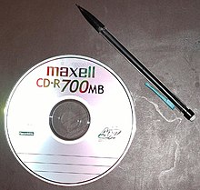Detail What Are The Dimensions Of A Compact Disc Nomer 21
