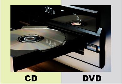 Detail What Are The Dimensions Of A Compact Disc Nomer 53